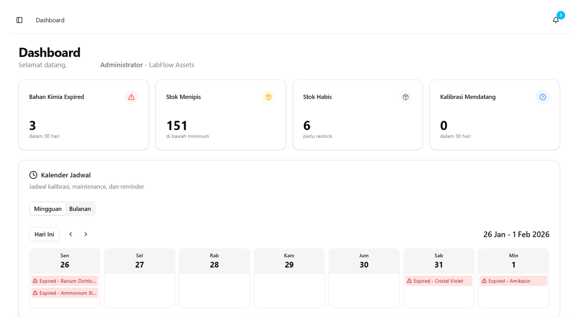 LabFlow Assets 2